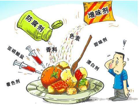 食品添加剂测定仪