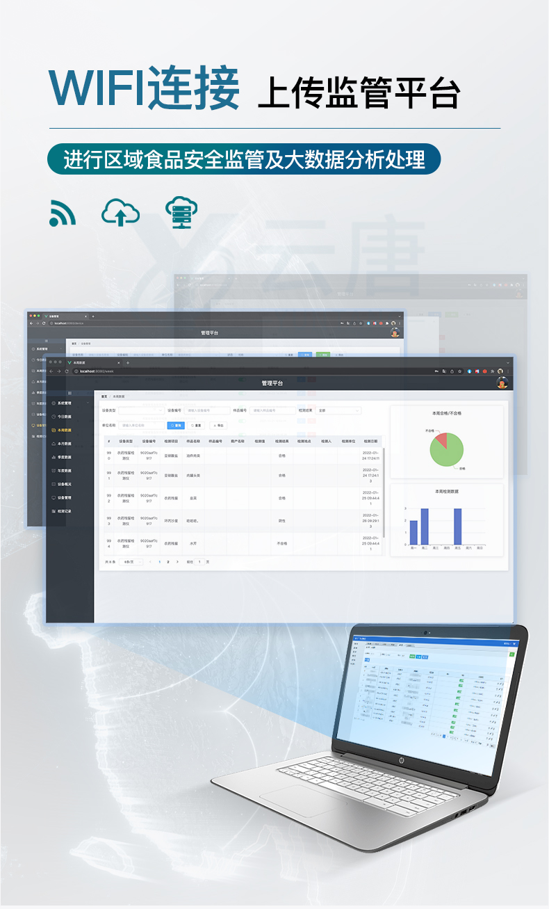 食品检验仪器设备