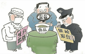 食品安全检测仪