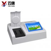 农药残留检测仪能保证药材质量吗？